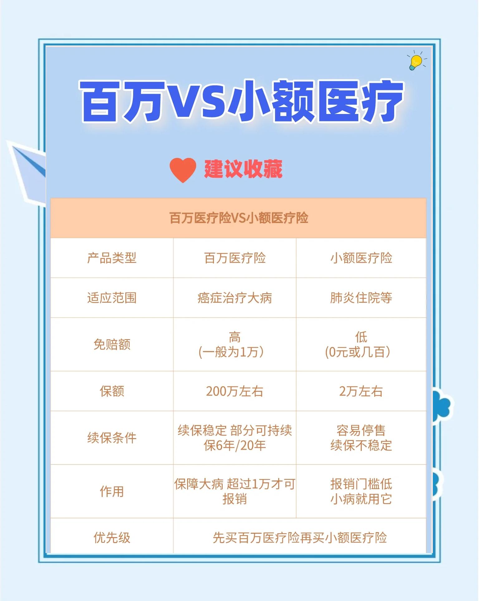 衢州最新全国小额医保卡变现联系方式方法分析(最方便真实的衢州全国小额医保卡变现联系方式西安方法)