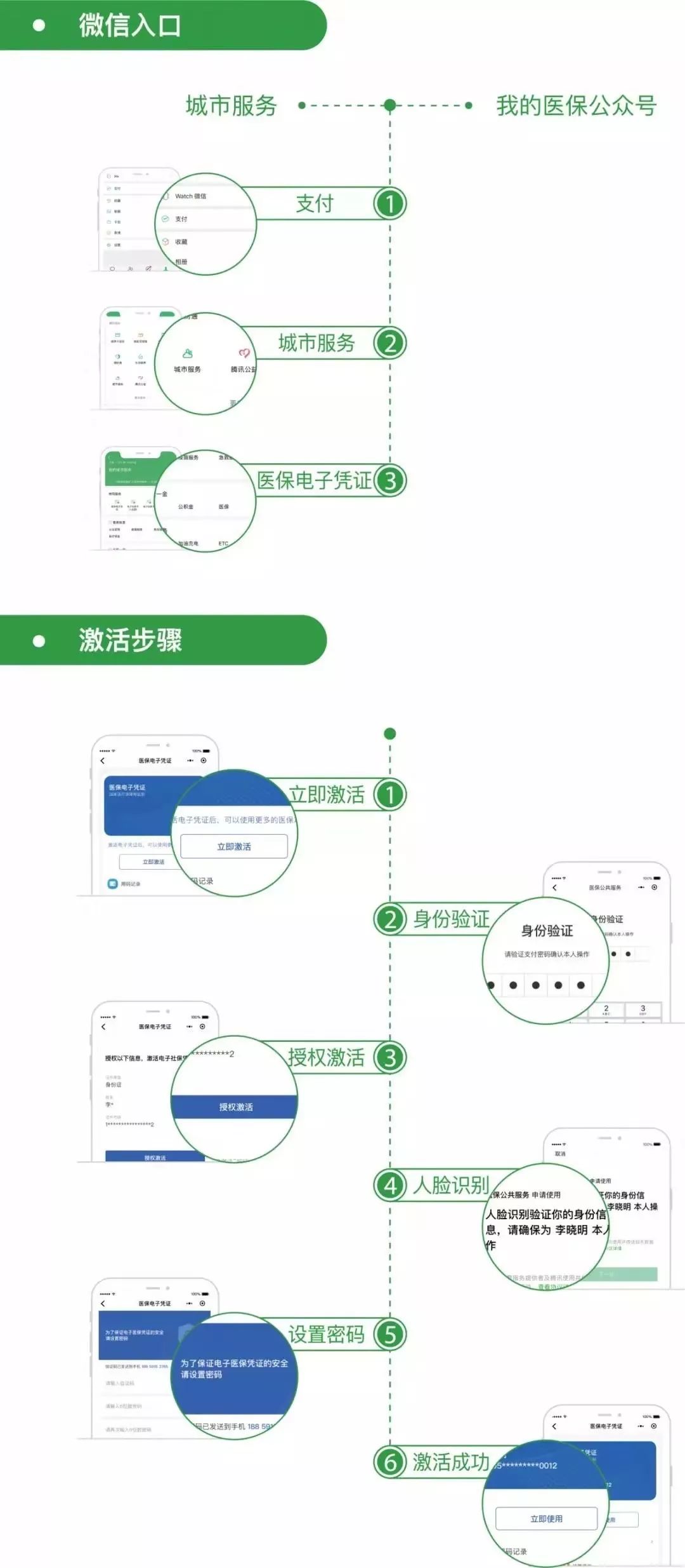 衢州最新昆山回收医保卡方法分析(最方便真实的衢州昆山旧的医保卡还能用吗方法)