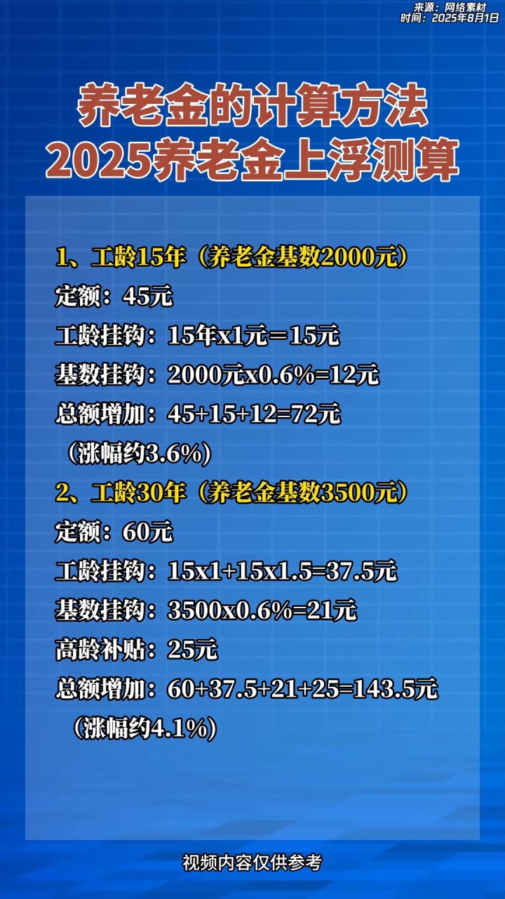 衢州最新套取养老金最厉害三个方法方法分析(最方便真实的衢州套取国家养老金罪认定标准方法)