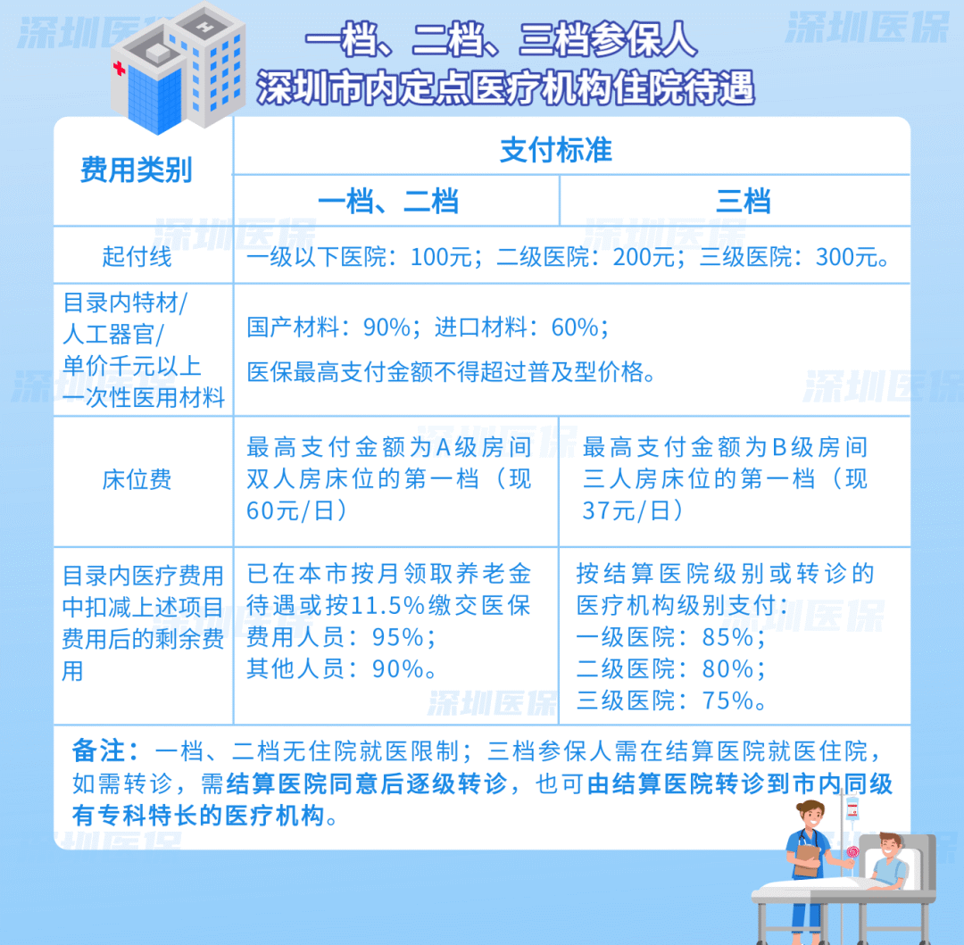 衢州最新医保套现是用什么套的方法分析(最方便真实的衢州医保套现是用什么套的啊方法)