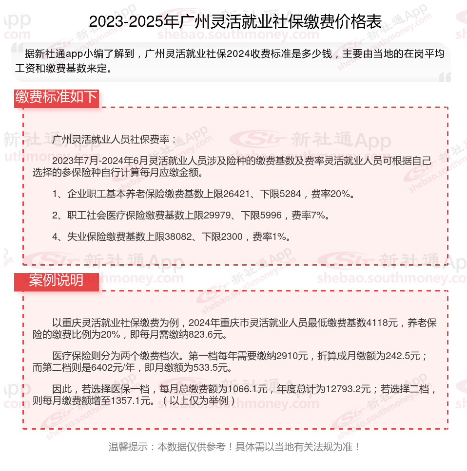 衢州最新社保不想交了可以退吗方法分析(最方便真实的衢州公司交的社保不想交了可以退吗方法)