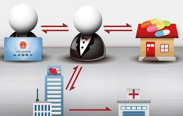 衢州最新医保套现怎么套啊方法分析(最方便真实的衢州医保套现的联系方式方法)