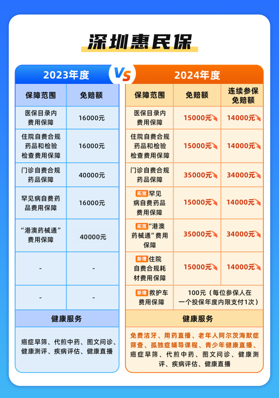 衢州最新深圳哪里可以套医保卡现金方法分析(最方便真实的衢州急用深圳钱套医保卡联系方式方法)