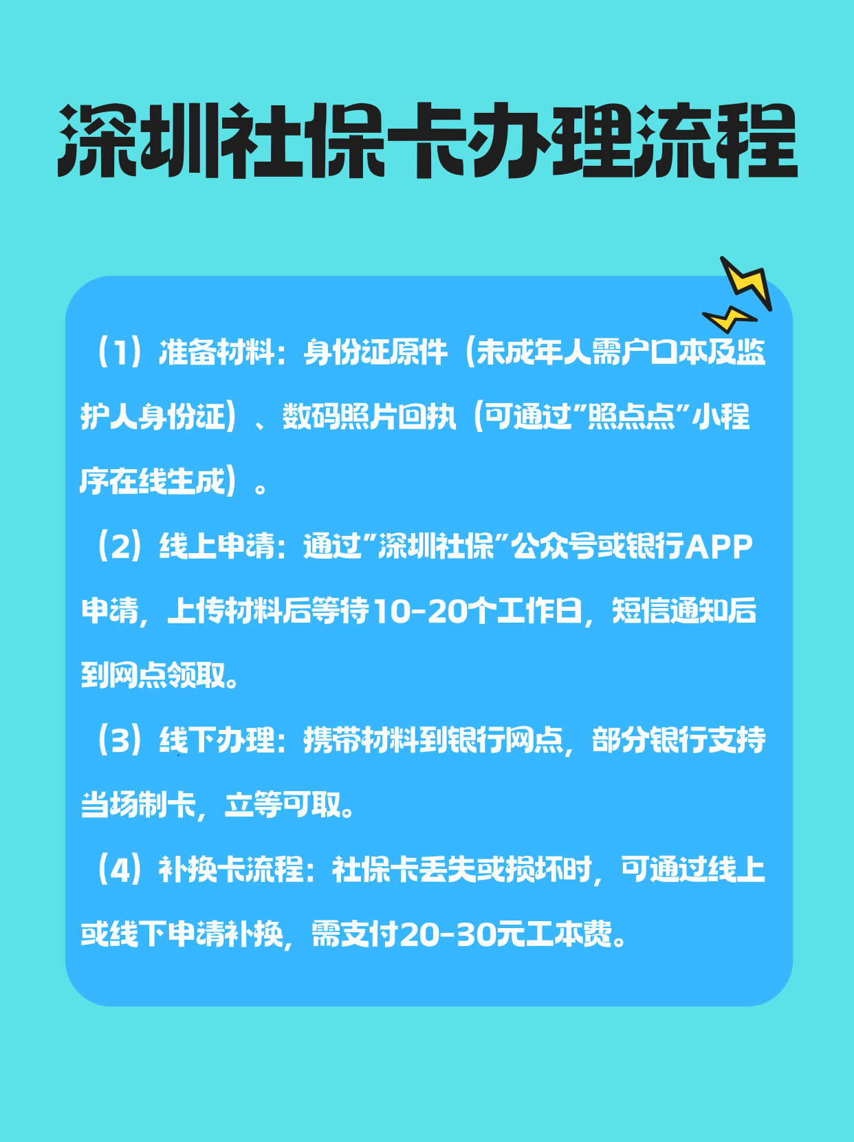 衢州最新医保卡提取手续流程方法分析(最方便真实的衢州医保卡提取的比例是多少方法)