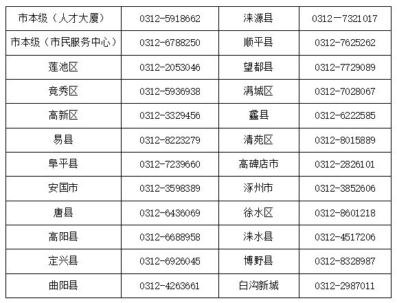 衢州最新医保卡有到期时间吗方法分析(最方便真实的衢州医保卡有到期时间吗现在方法)